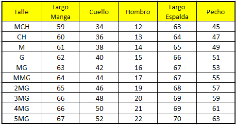 Tabla de talles - Camisa Básica Maizani